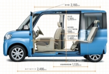 DAIHATSU　タント　Ｈ２０～Ｈ２５年式　スライドドア　